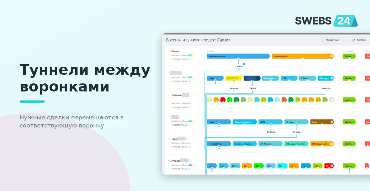 Туннели между воронками