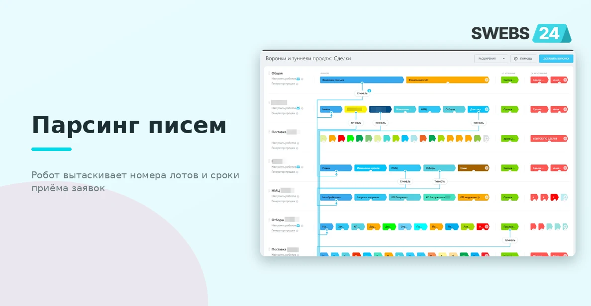 Парсинг писем