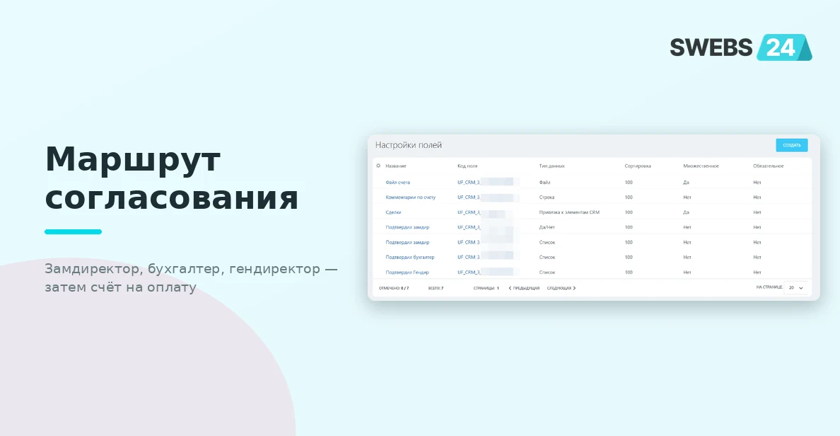 Маршрут согласования