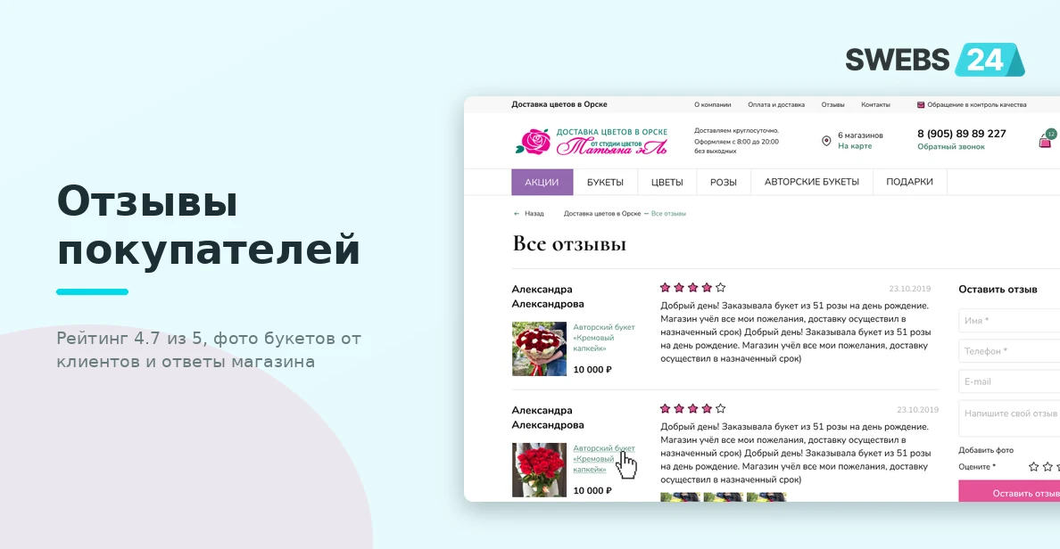 Отзывы покупателей — рейтинг 4.7 из 5, фото букетов от клиентов и ответы магазина