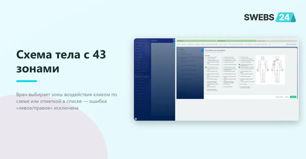 Схема тела с 43 зонами