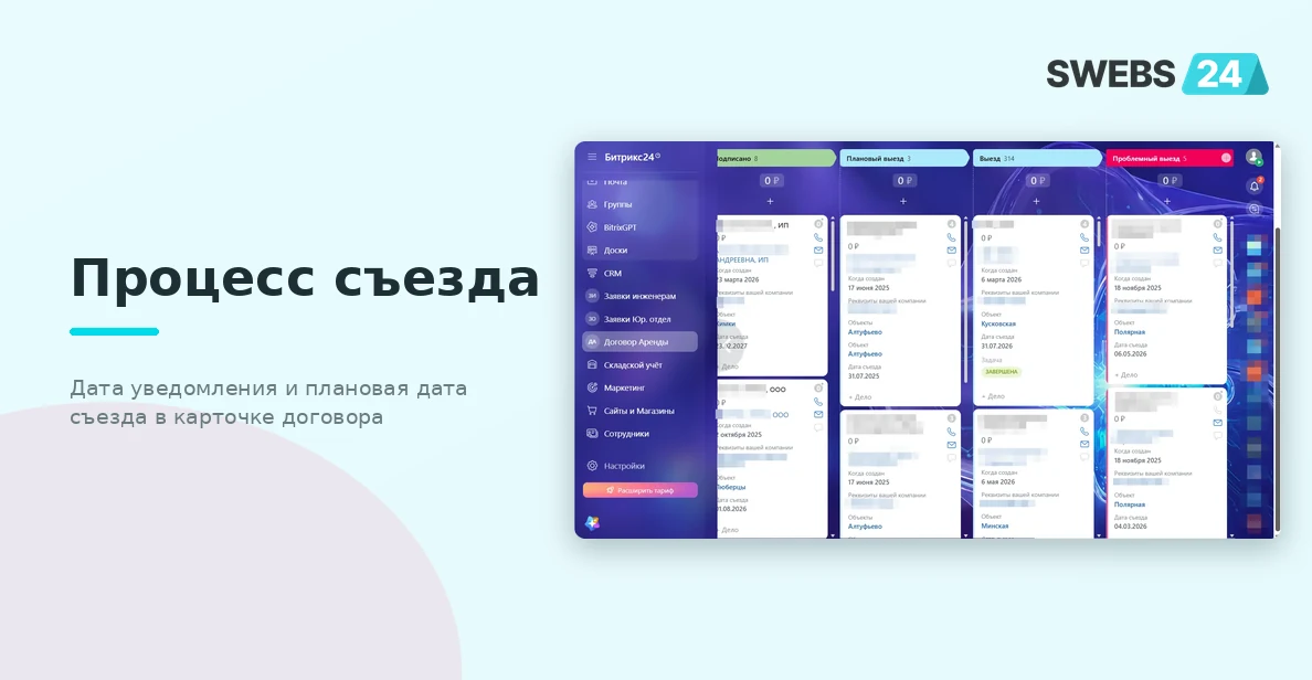 Процесс съезда