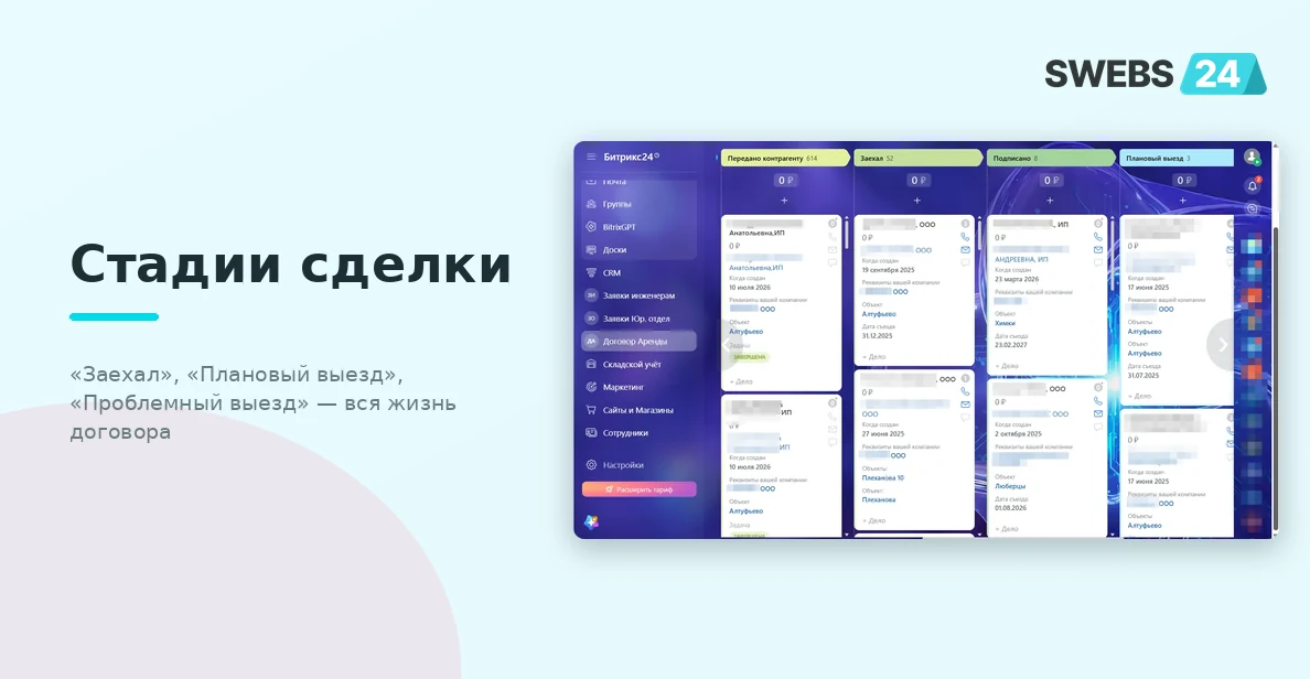 Стадии сделки