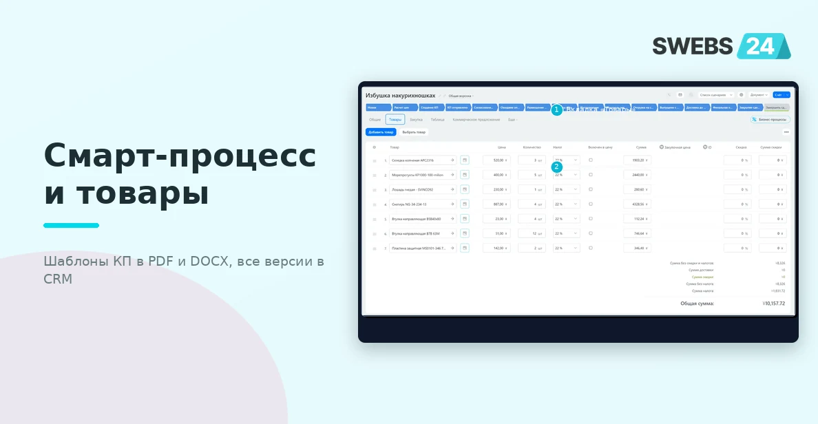 Смарт-процесс и товары