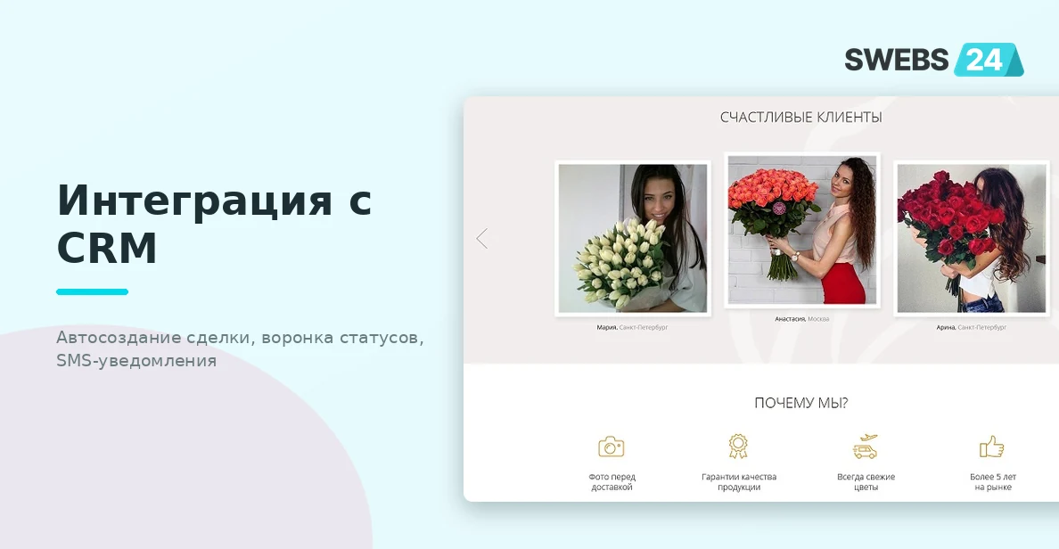 Воронка заказов в CRM — статусы от оформления до доставки, SMS-уведомления