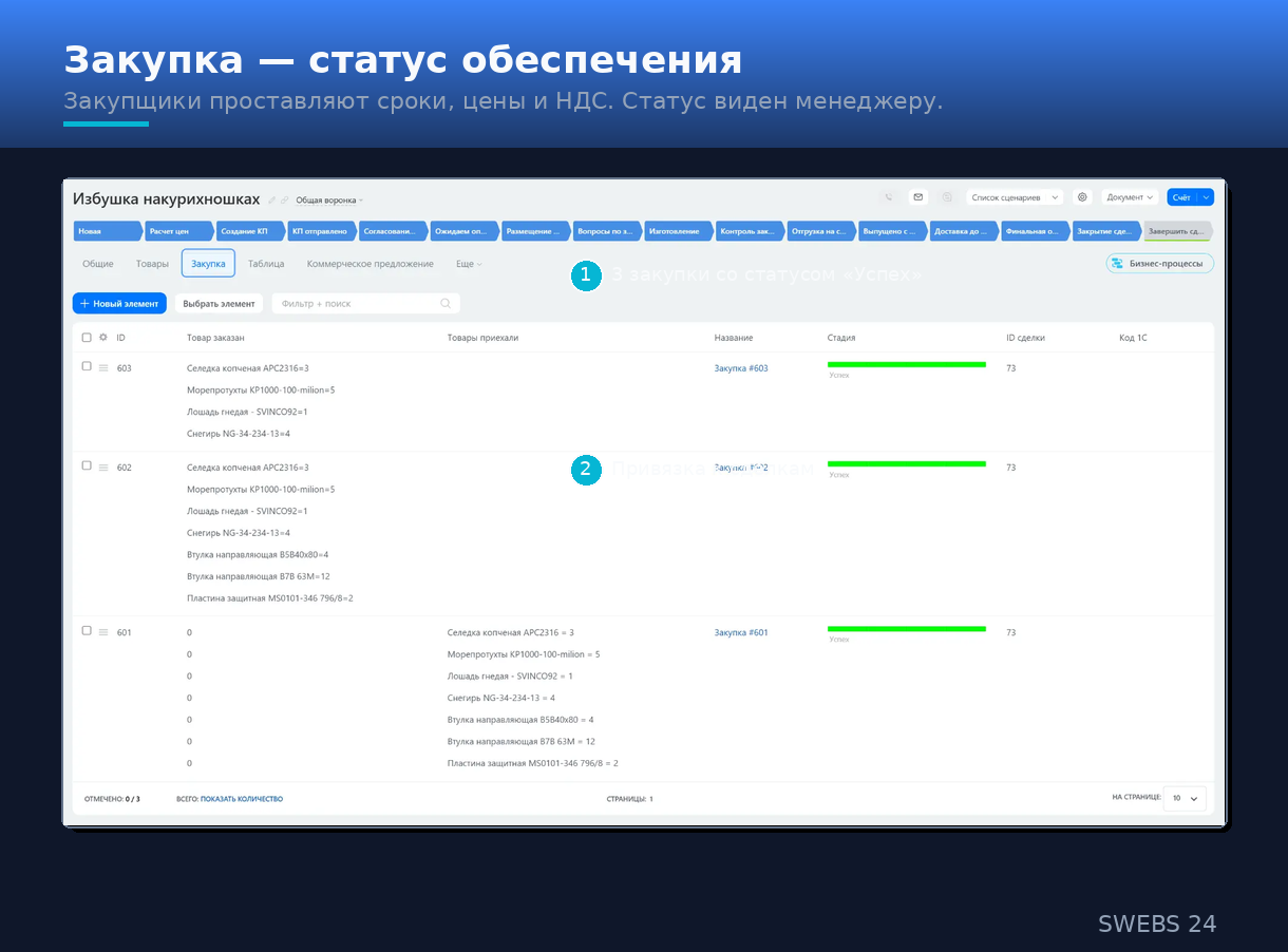 Закупка — статус обеспечения
