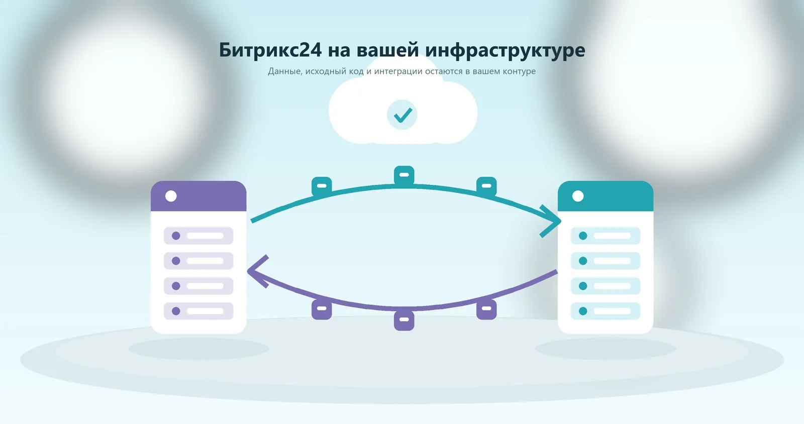 Битрикс24 на вашей инфраструктуре: данные, исходный код и интеграции остаются в вашем контуре